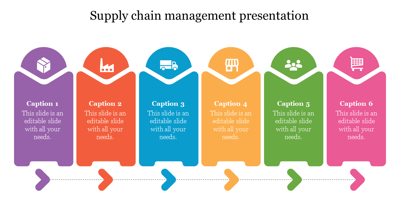 Free - Supply Chain Management Presentation Slides With 6 Nodes
